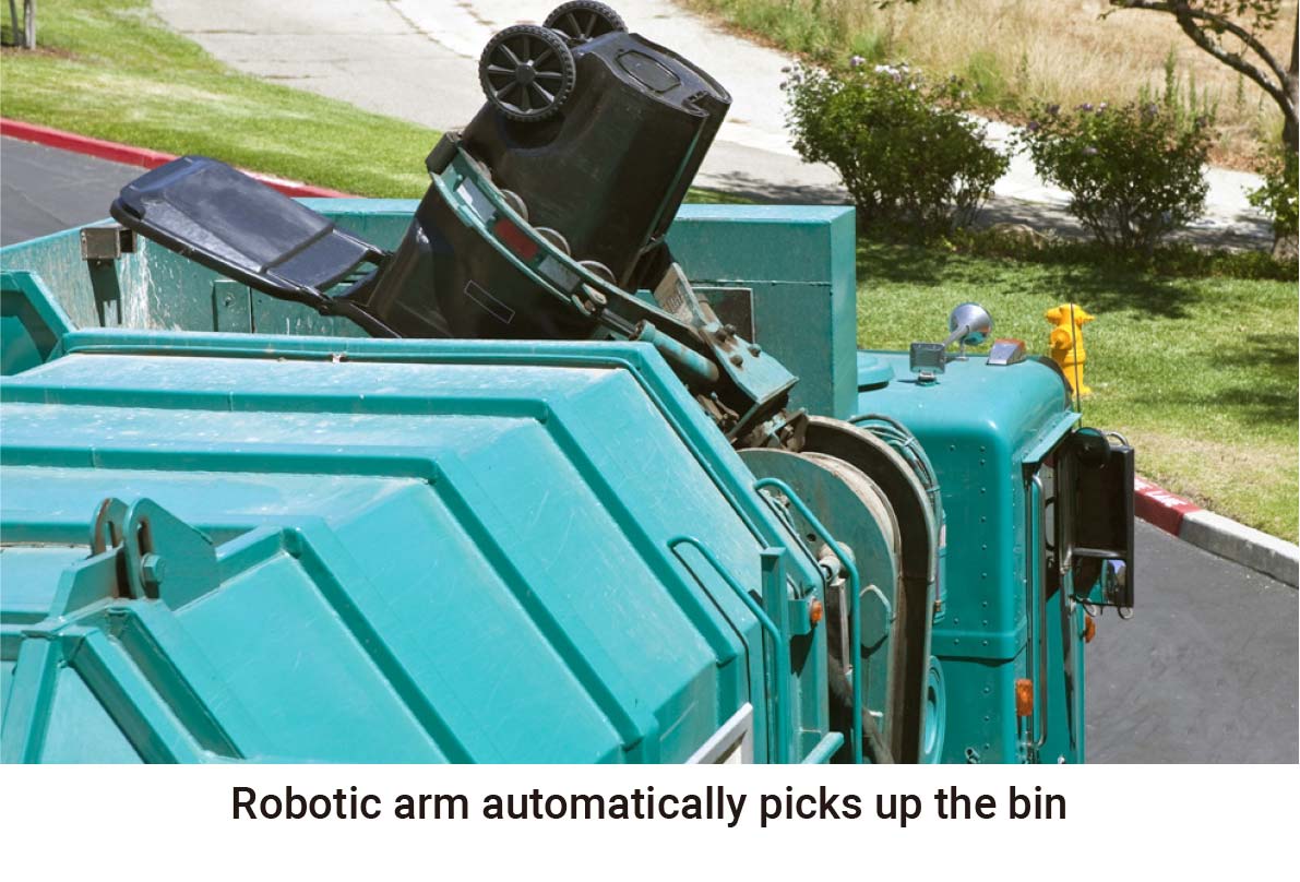 Robotic arm automatically picks up the bin