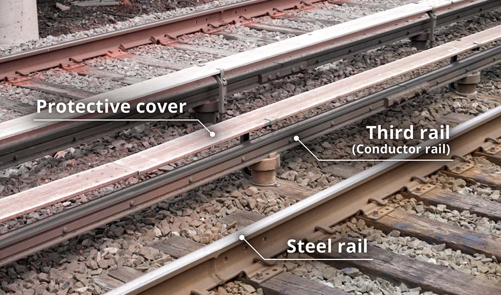 Third Rail System