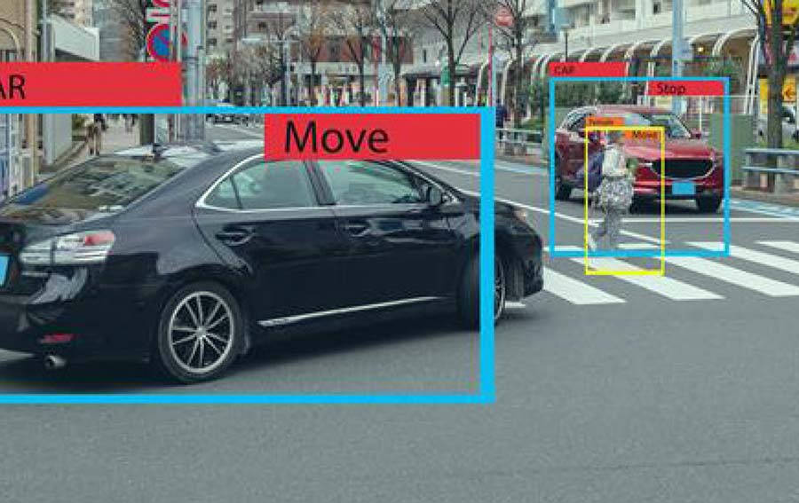 AI-powered vision detection