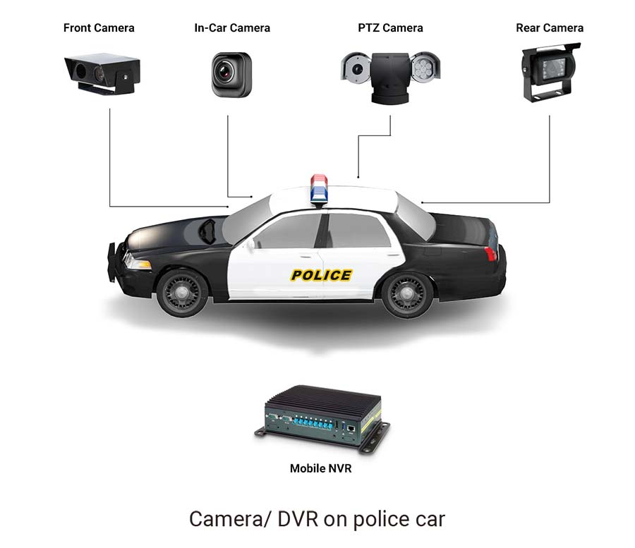 alpr-on-police-vehicles-a.jpg
