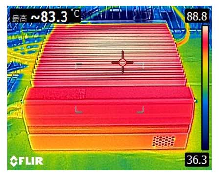 Industrial PC Thermal Design Revealed: Why are Industrial PCs Hot ...