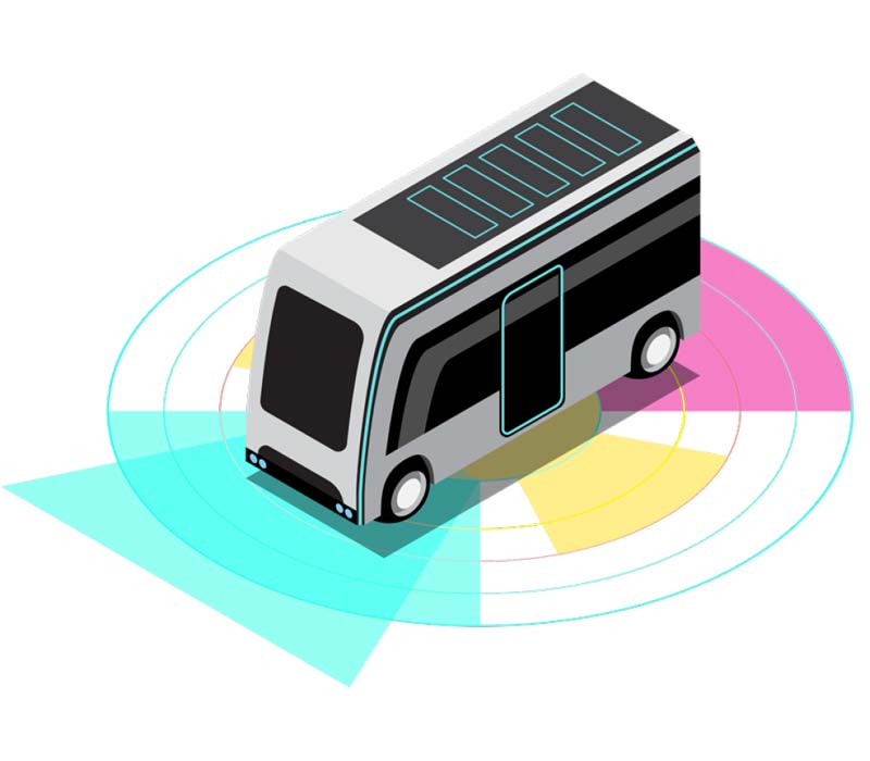 Level 4 Self-Driving Shuttle Bus