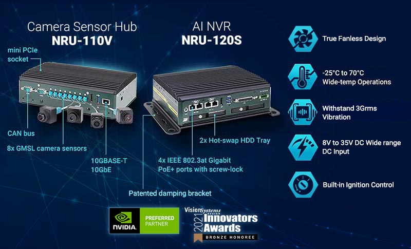 NRU Sereis Development