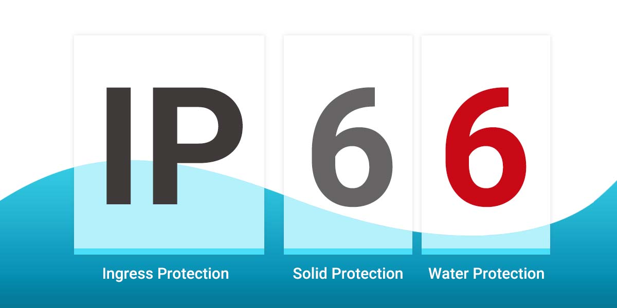 choosing-ip66-and-ip69k-ratings.jpg