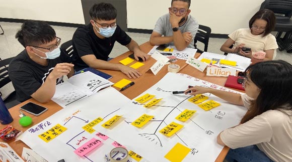 自主學習課程-問題分析與解決