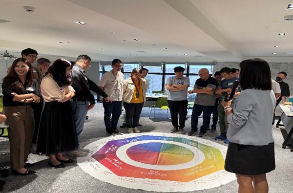 主管教育訓練-目標選才